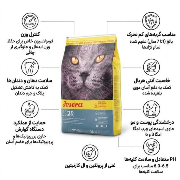 غذای خشک جوسرا لجر