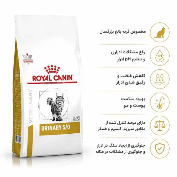 رویال کنین یوریناری